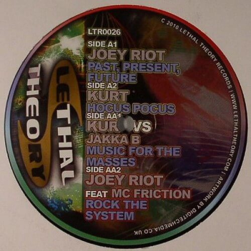Joey Riot - Past Present Future